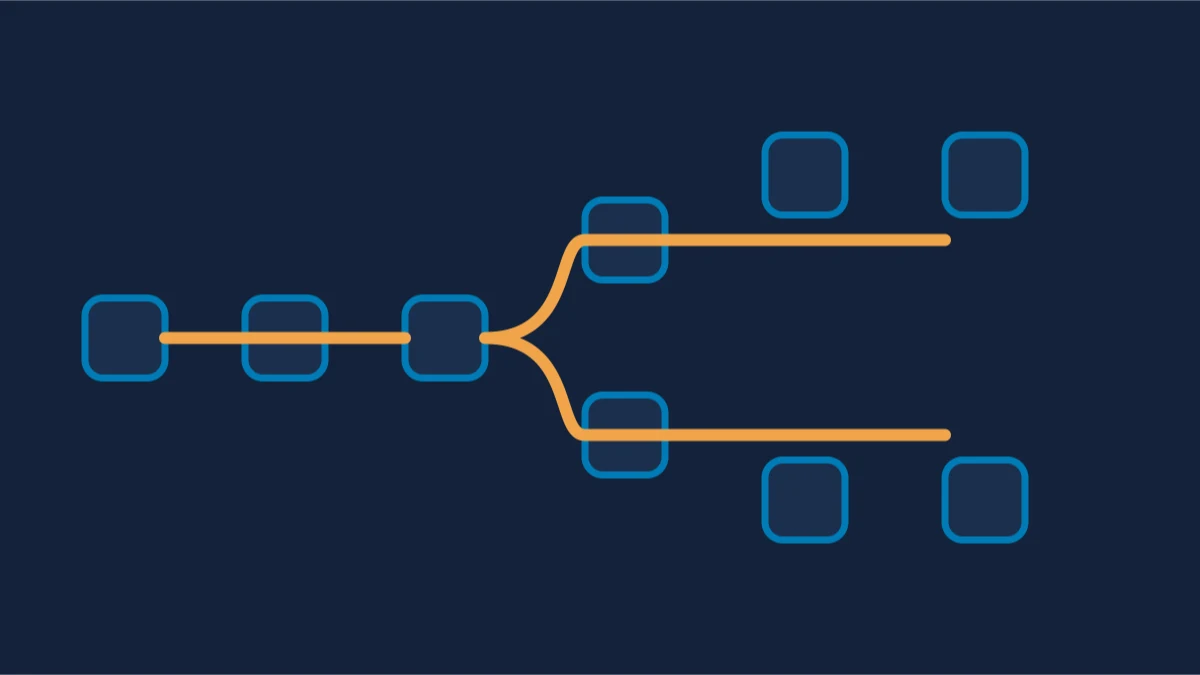 Wat is een fork? Hard forks en soft forks uitgelegd